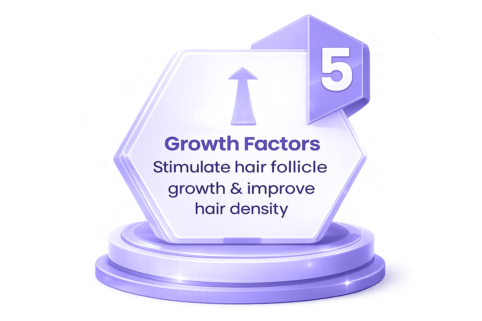 Growth Factors – bFGF, EGF, IGF-1 and other peptides