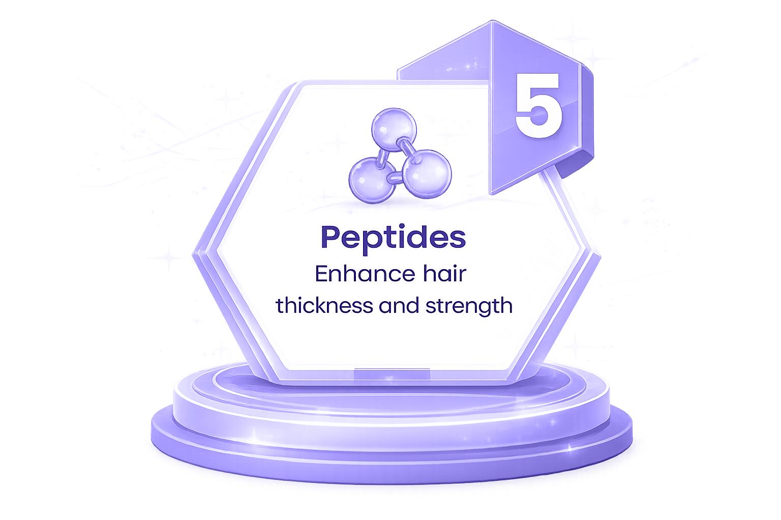 Peptides – Copper Tri Peptide, Acetyl tetrapeptide for hair strength
